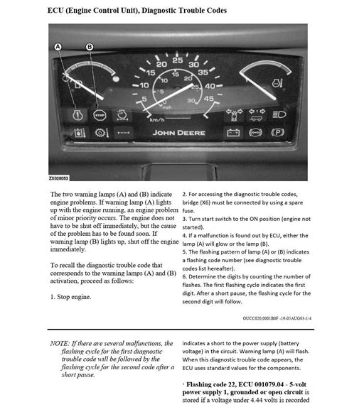 john deere ecu error codes